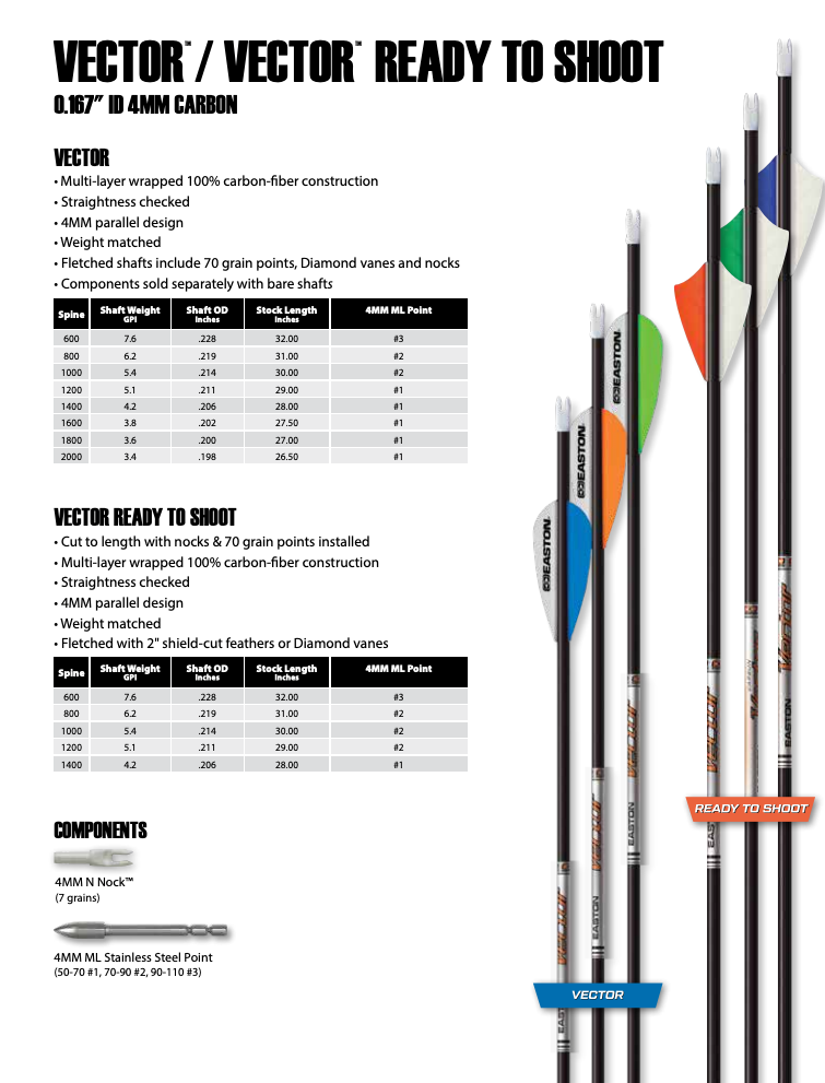 Easton 4mm Vector Arrow (Fletched w/Feathers)-Canada Archery Online