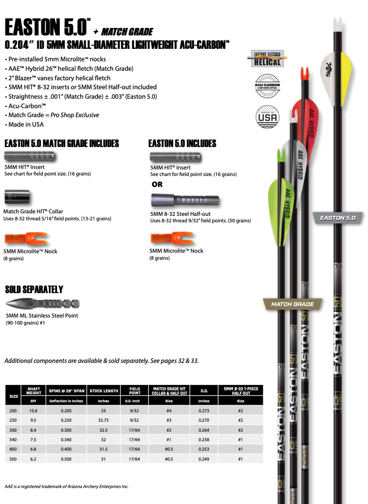 Easton 5.0 5mm Arrow w/HIT inserts (shafts)-Canada Archery Online