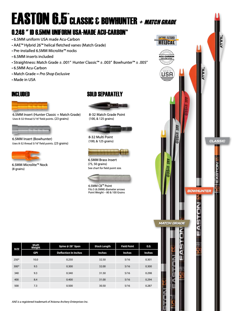 Easton 6.5mm Match Grade Arrow (shafts)-Canada Archery Online