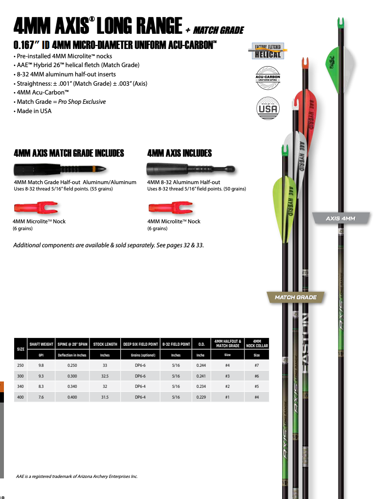 Easton Axis 4mm Match Grade Long Range Arrow (Shafts)-Canada Archery Online