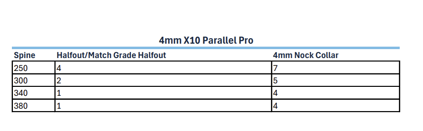 Easton X10 Parallel Pro 4mm Arrow (shafts)-Canada Archery Online