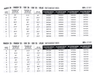 Mathews Switchweight Modules 85% Letoff - Internal-Canada Archery Online