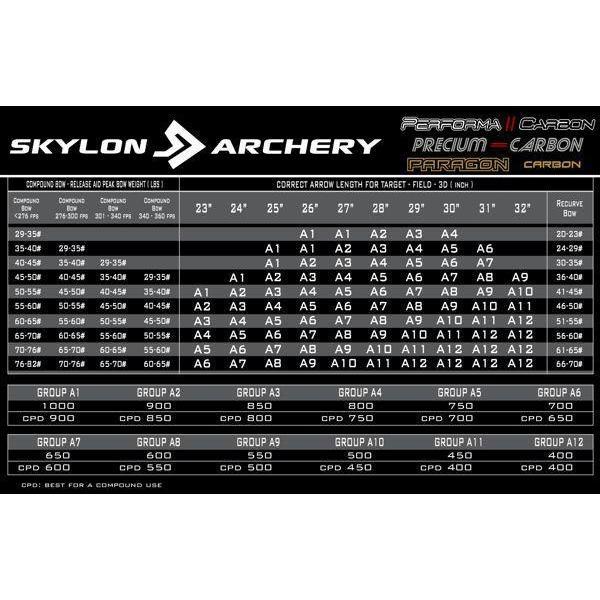 Skylon Paragon Arrow (shafts)-Canada Archery Online